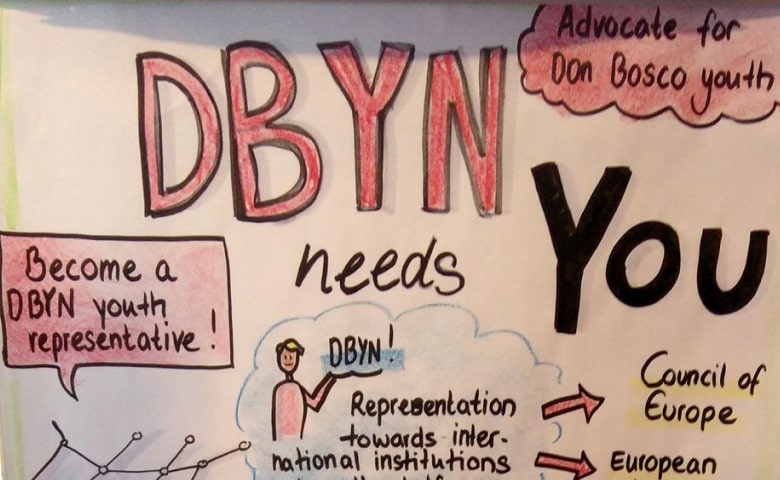 DBYN